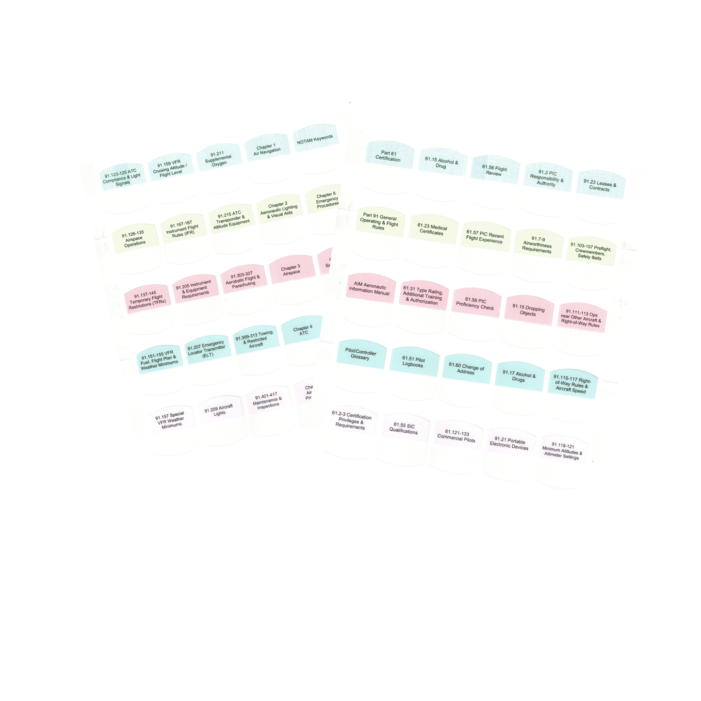 Tabs for FAR/AIM 2026/2025 for Commercial Rating - 50 tabs