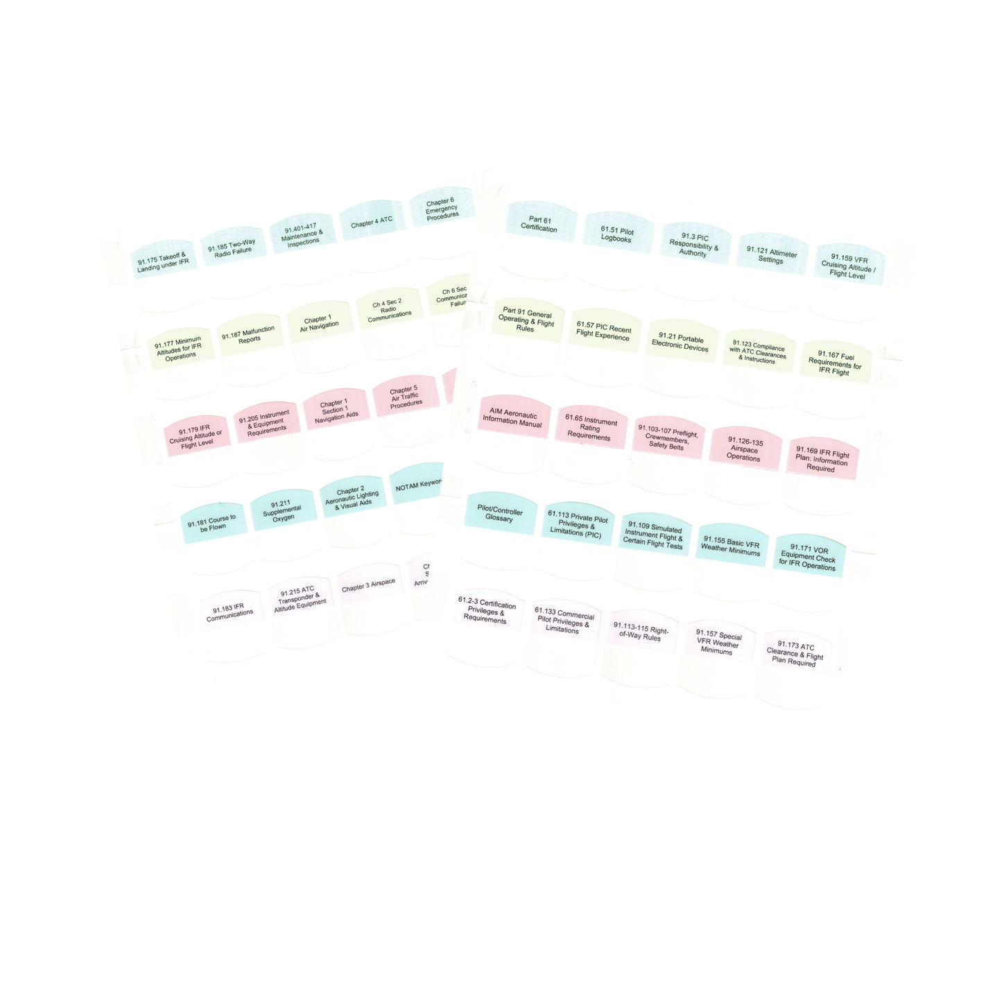 Tabs for FAR/AIM 2026/2025 for Instrument Flight Rules - IFR - 50 tabs