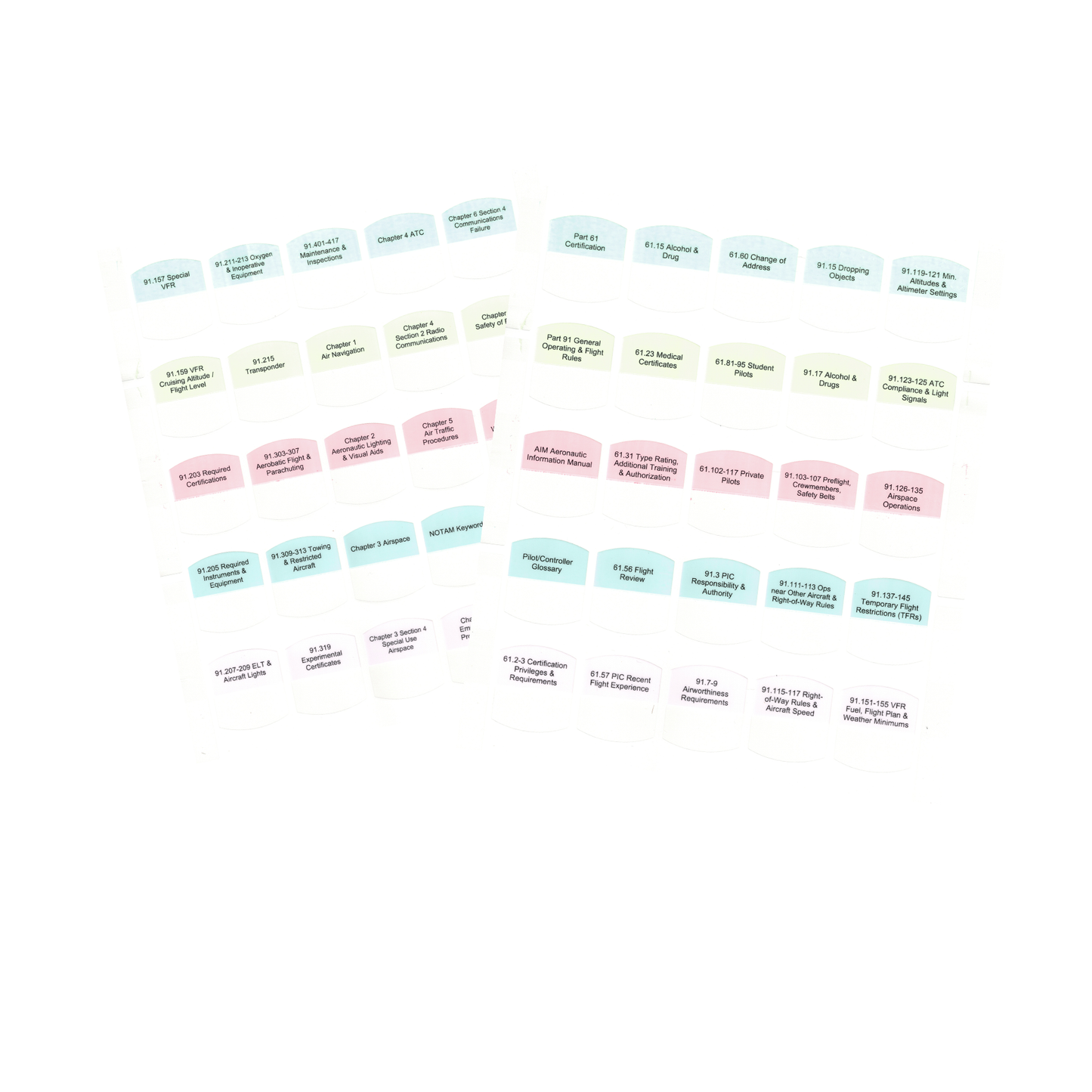 Tabs for FAR/AIM 2026/2025 for Private Pilot License - VFR - 50 tabs