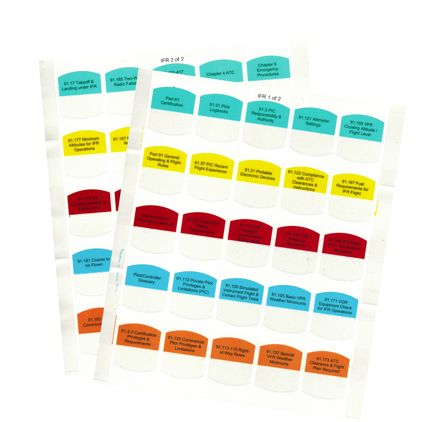 DIY Kit 2025 ASA FAR/AIM Book + 49 Tabs for Commercial Rating - Commercial Kit
